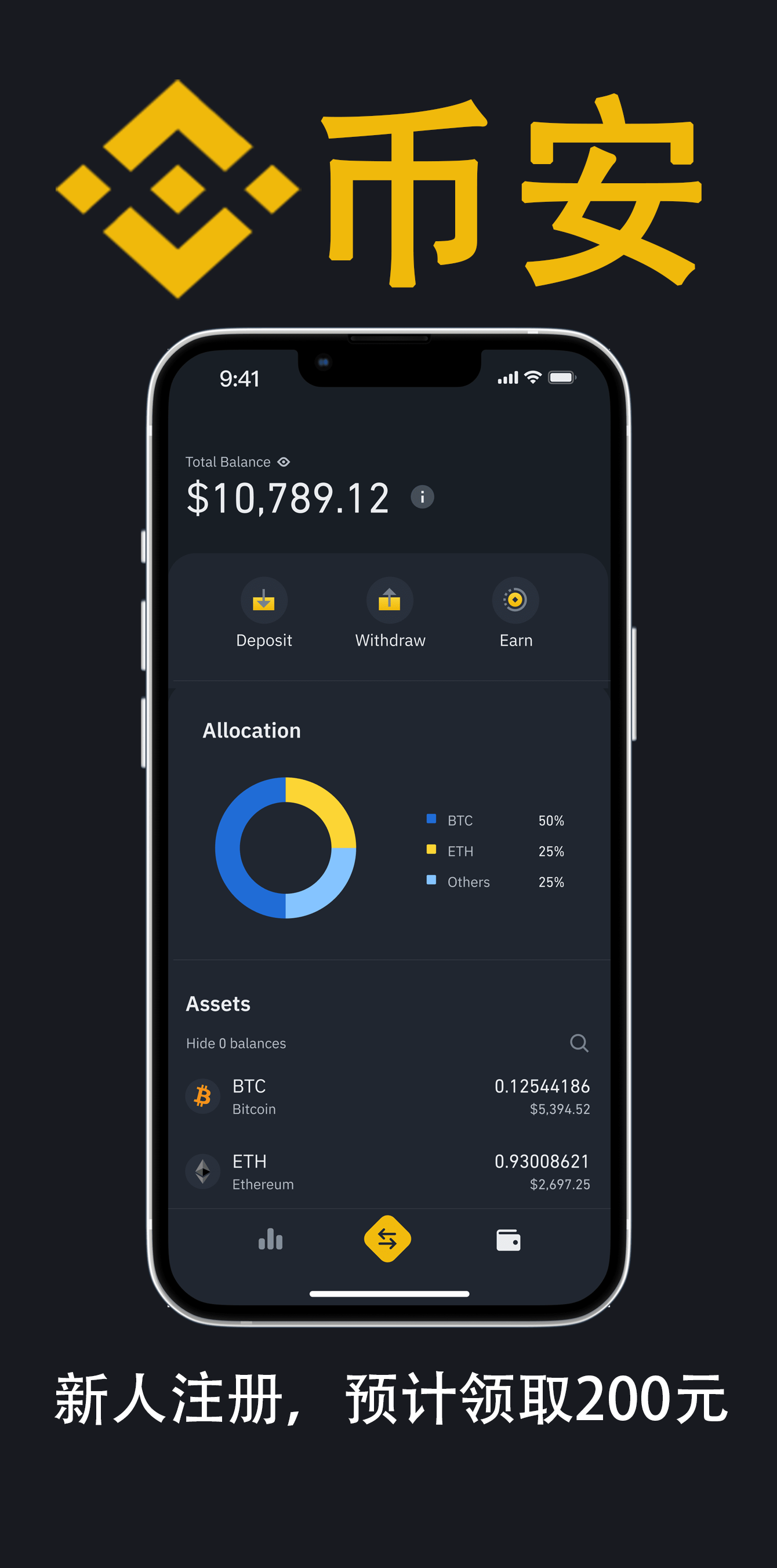 安币中国官网入口